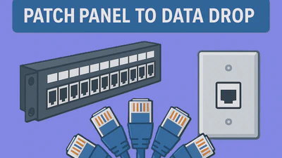 Patch Panel to Data Drop: A Field Tech Guide featured image
