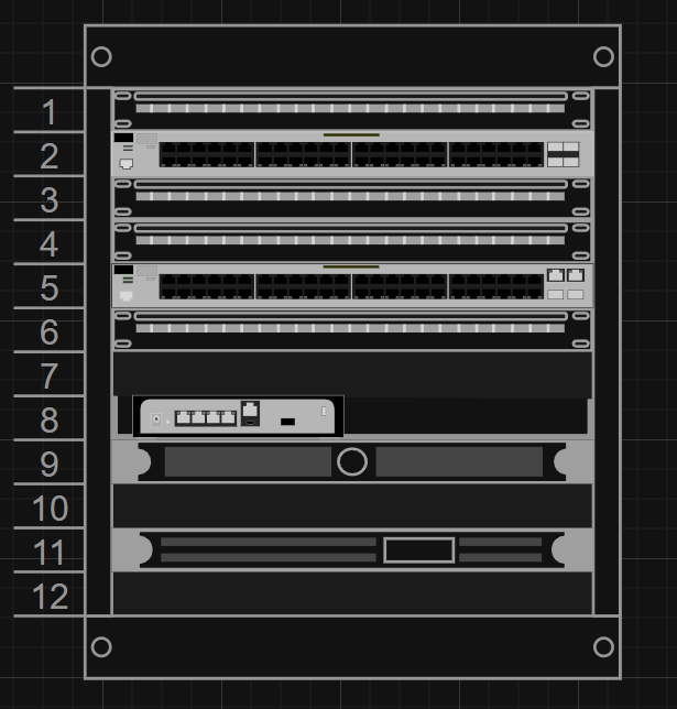 12U wall rack diagram created in draw.io